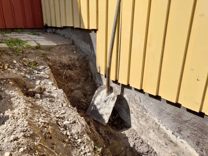 Spade lutad mot en gul fasad, urgrävd mark längs husgrund förberett för dränering med grus och dräneringsrör.