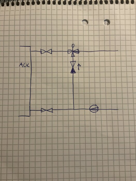 Handritad schemaillustration på rutat papper över anslutning av ackumulatortank och kulvert med ventiler och shunt, för projekt att bygga ett pannhus.