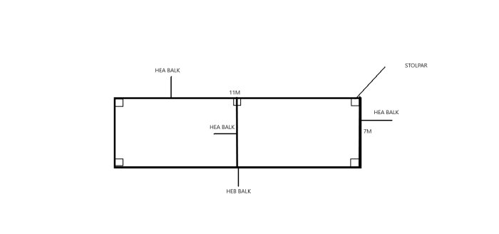 En enkel skiss av en carport i rektangulär form med måtten 11x7 meter. Skissen visar placeringen av HEB- och HEA-balkar samt placeringen av stolpar.