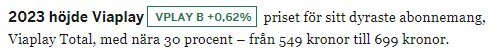 Text som visar Viaplays prishöjning 2023 med 30 procent (från 549 kr till 699 kr), samt en liten indikation av aktieprisökningen (+0,62%).