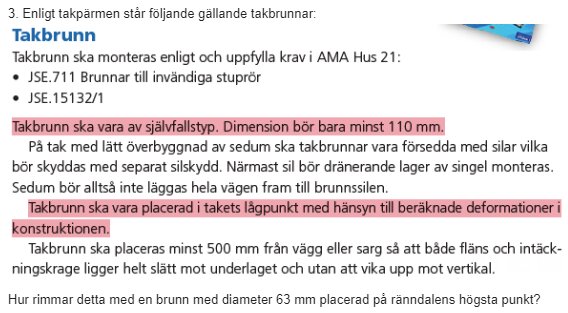 Textutdrag från takpärm med riktlinjer för takbrunnar enligt AMA Hus 21, där självfallstyp och dimensioner på minst 110 mm nämns, highlightad text inkluderad.