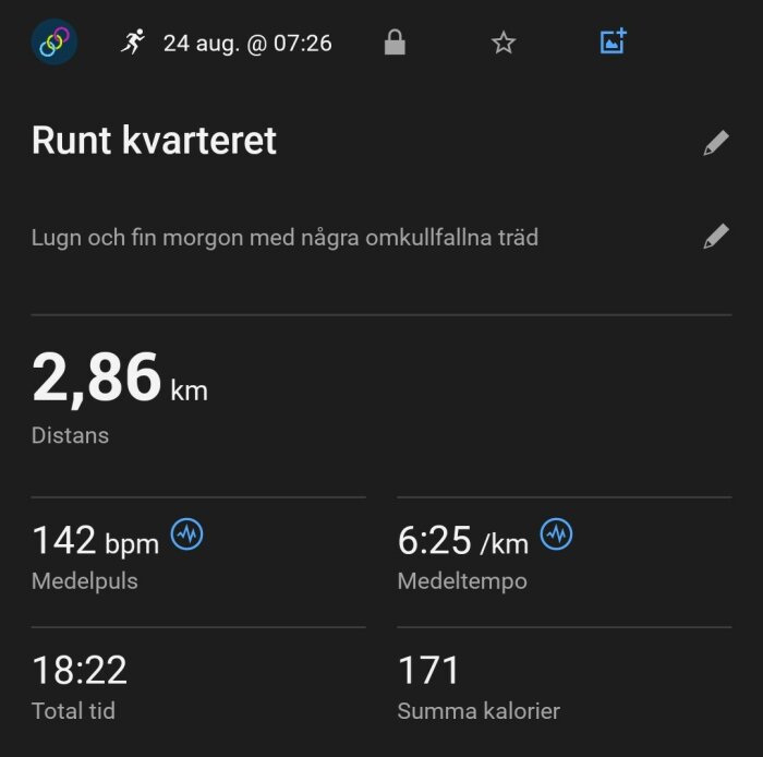 Screenshot av träningsdata från en löprunda inklusive distans (2,86 km), medelpuls (142 bpm), medeltempo (6:25 min/km), total tid (18:22 minuter) och kalorförbrukning (171 kalorier).