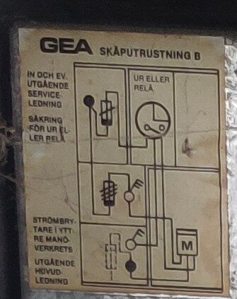 Kopplingsschema på skåputrustning med olika komponenter som säkringar, strömbrytare och reläer markerade.