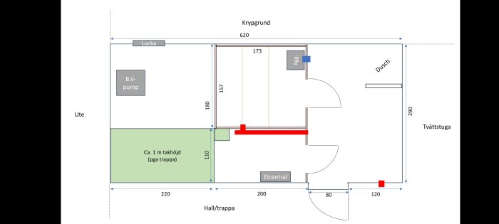 Ritning av rumsindelning med mått, angränsande väggar och placering av B.V.-pump, elcentral, lucka, dusch och tvättstuga, samt två markerade väggar.