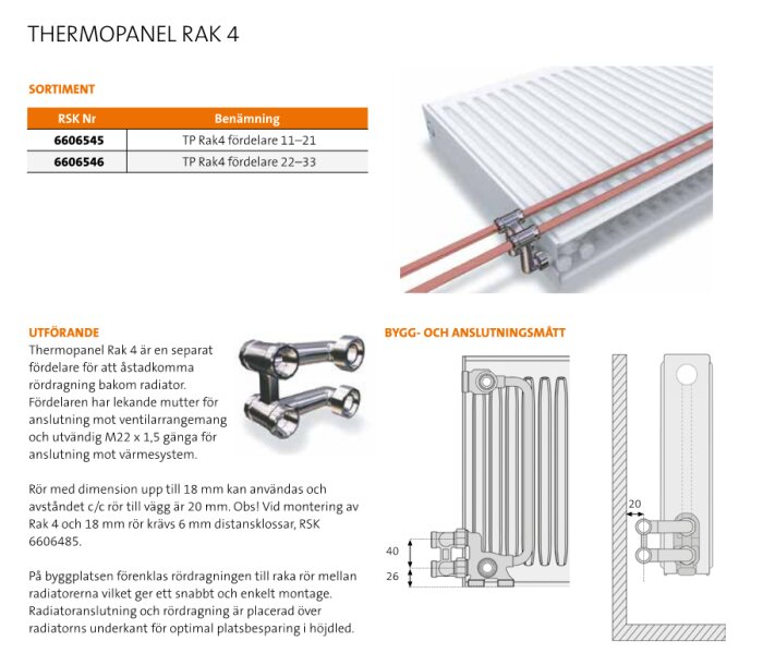 Thermopanel Rak 4 installationsbeskrivning med detaljer om tillbehör och mått för rördragning bakom radiator. Illustrerad koppling och installationsmått inkluderade.