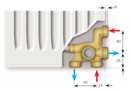 Schema som visar en radiator med måttangivelser och anslutningspunkter för rör.