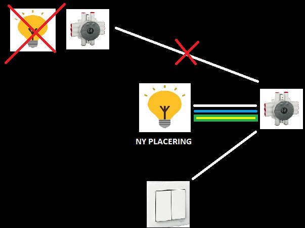 Diagram som visar en omplacering av ett lamputtag från en takdosa till en ny placering med korrekt kabeldragning och strömbrytare.