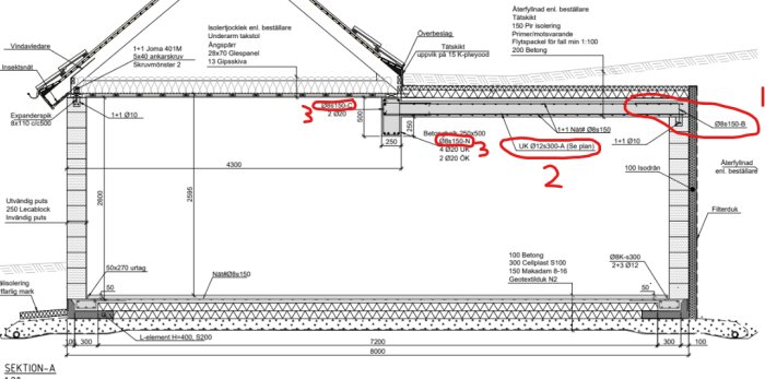 Teknisk ritning av ett garage med angivna mått och material, visar markeringar med frågor 1, 2 och 3 från inlägget om betonggjutning och placering av armeringsnät.