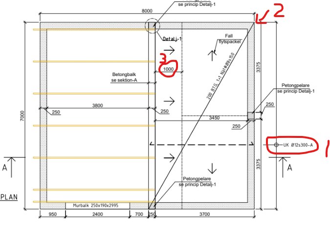 Ritning över ett garageprojekt med markeringar och mått, samt frågor om armeringstäthet, placering av 12 mm armeringsstång och betydelsen av andra markeringar.