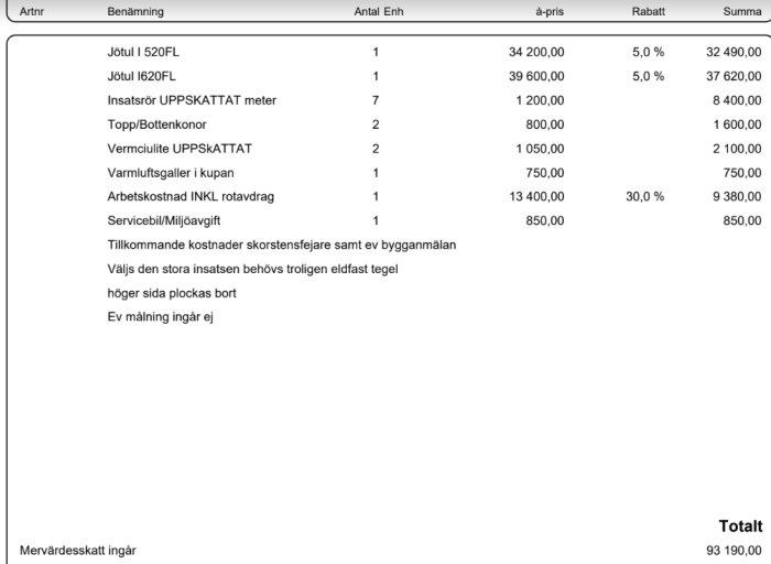 Offert från Eldabutiken i Varberg för installation av kassett i öppen spis, specificerade kostnader för olika produkter och tjänster, totalt 93 190 kr.