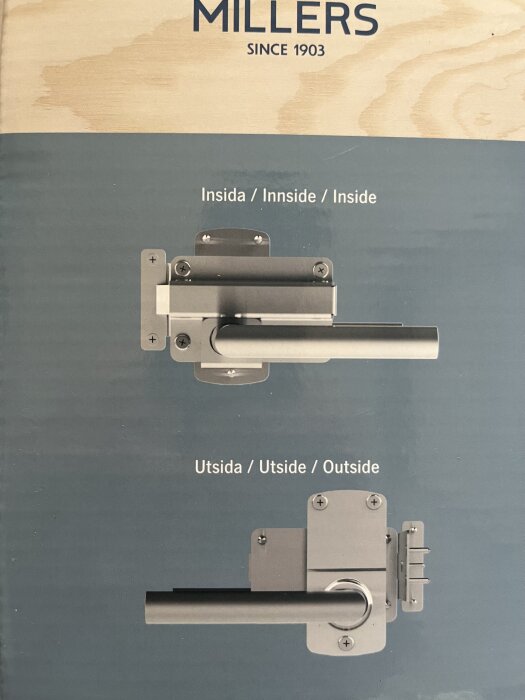 Illustration av ett lås från Millers som visar monteringsanvisningar för insida och utsida, med texten "Insida" och "Utsida" bredvid respektive låsdel.