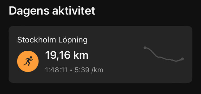 Dagens aktivitet visar en löpning i Stockholm på 19,16 km med tiden 1:48:11 och medelhastigheten 5:39 per km.