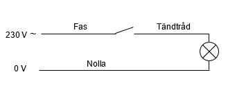 Elektrisk skiss som visar hur en ljuskrets är kopplad med fas, nolla och tändtråd till en lampa.