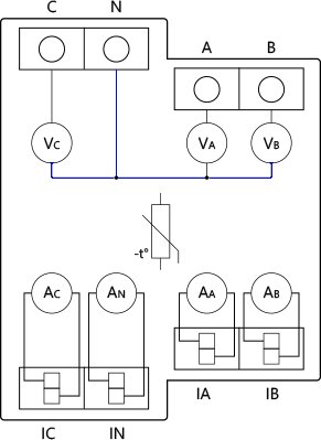 Diagram som visar mätning av elektrisk spänning mellan fas och noll för faserna VA, VB och VC.