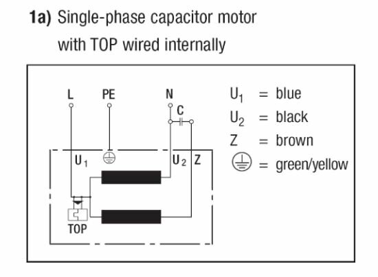 Schematisk bild som visar inkoppling av enfas kondensatormotor med TOP internt ansluten. Färgkoder: U1 = blå, U2 = svart, Z = brun, PE = grön/gul.