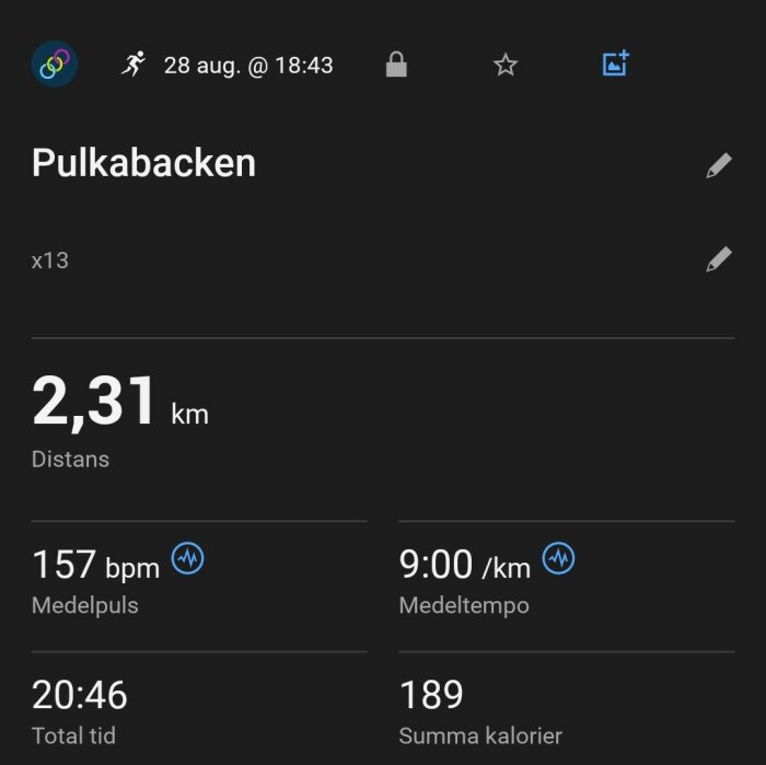 Träningsdata för en löptur på 2,31 km med information om medelpuls (157 bpm), medeltempo (9:00 min/km), total tid (20:46 minuter) och kaloriförbrukning (189 kalorier).