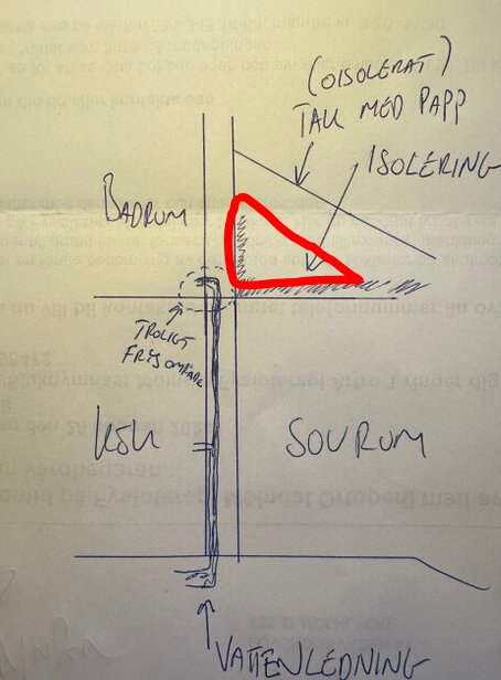 Handritad skiss som visar isolering i väggen mellan badrum och sovrum, med överlappande isolering markerad i rött. Textnoteringar anger vattendragning och troligt frysområde.