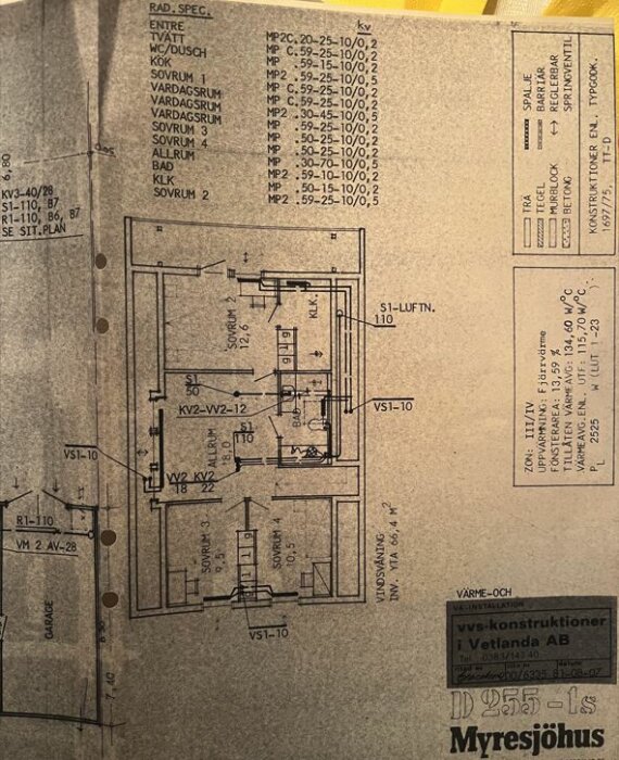 Ritning av ett Myresjöhus byggt 1981 med detaljerade markeringar för radiatorer, rörsystem och specifikationer från VVS-konstruktioner i Vetlanda AB.