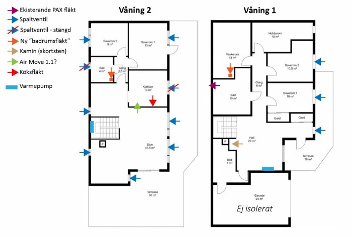 Planritning med ventilationselement markerade för två våningar, inklusive PAX-fläkt, spaltventiler, köksfläkt och värmepump, samt en grön pil för Air Move 1.1.