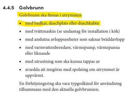 Text från byggregler: "Golvbrunn ska finnas i utrymmen med badkar, duschplats eller duschkabin" och lista med undantag samt anvisningar om höjningsring.