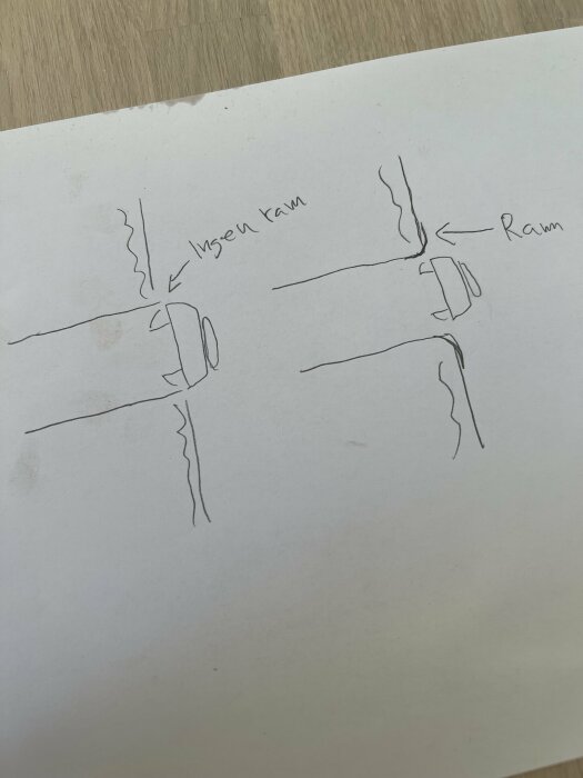 Handritad bild som visar två typer av installationer av rör i ett innertak, en utan ram och en med ram, märkta med texten "Ingen ram" och "Ram".