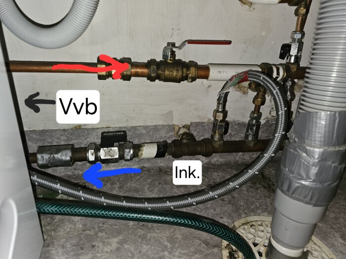 Bild som visar VVS-rör i en jordkällare med färgmarkeringar. Inkommande vatten markerat med blå pil, varmvattenberedare markerad med svart pil och rördelar markerade med röd pil.