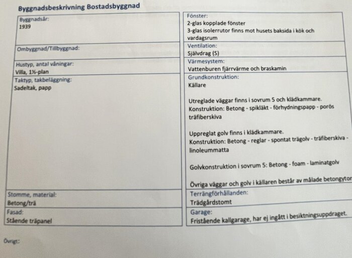 Byggnadsbeskrivning för en villa från 1939 med detaljer om ombyggnader, fönster, ventilation, värmesystem, grundkonstruktion, stomme och garage.