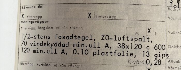 Byggritning med specifikationer för yttervägg och innervägg, inklusive komponenter som fasadtegel, luftspalt, vindskydd och isolering.