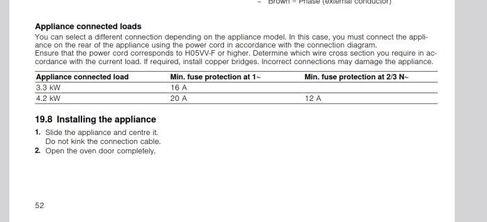 Tabell och instruktion för installation av apparat, med specifikationer för minsta säkringsskydd beroende på apparatens ansluten last (3,3 kW och 4,2 kW).