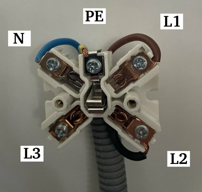 Bild på en kabelanslutning med märkningar på ledarna: Brun L1, Svart L2, Grå L3, Blå N och Grön/Gul PE, enligt IEC 60446.