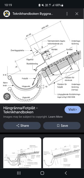 Teknisk ritning av en hängränna och fotplåtmontering, inklusive måttspecifikationer och delar såsom takmaterial, fågellist, skyddsbeslag och rännkrok.