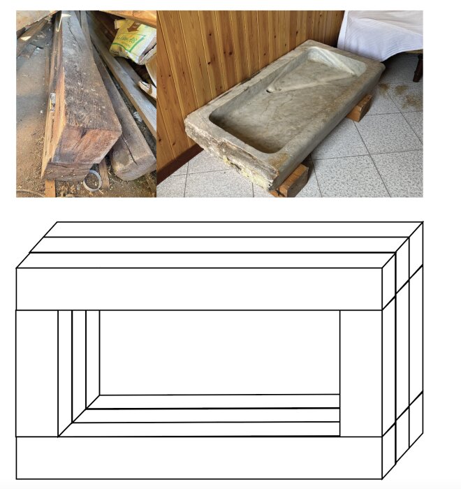 Bild av 15x15-balkar, ett tungt betonghandfat och en skiss av en kommodkonstruktion för att stödja handfatet.