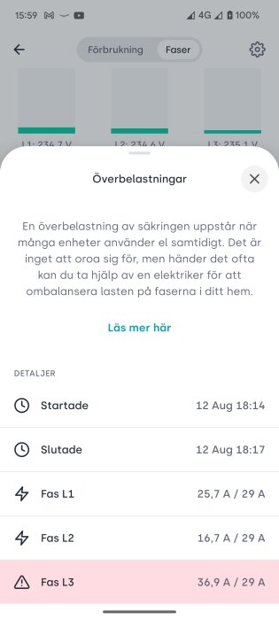 Skärmbild av en app som visar överbelastningar, med en varning om fasbelastning i Fas L3 (36,9 A av 29 A) och elförbrukningen vid specifika tider.