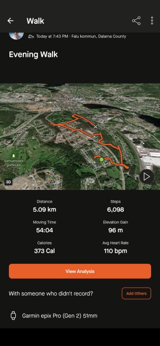 Karta som visar en promenadrutt i Falun, med den totala distansen 5,09 km, steg 6 098, tid 54:04 minuter, stigning 96 m, kaloriförbrukning 373 cal och puls 110 bpm.