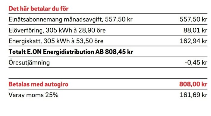 Elräkning, totalt 808 kronor, inklusive elnätsabonnemang, elöverföring och energiskatt för 305 kWh med autogirobetalning.