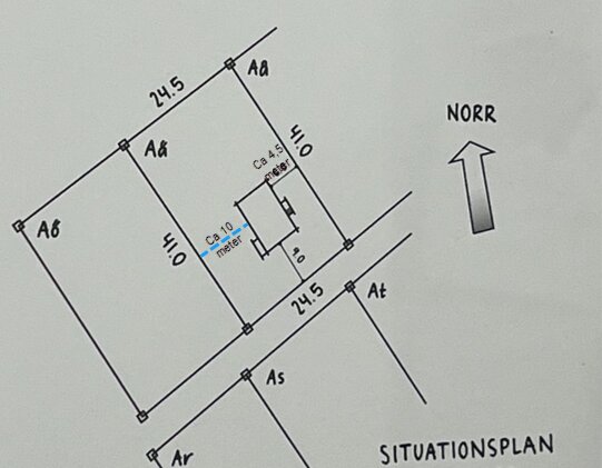 Situationsplan som visar en tomt med måtten 24,5 x 24,5 meter och en byggnad placerad centralt. En kompasspil anger norr.