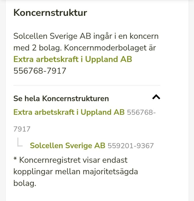 Koncernstruktur där Solcellen Sverige AB ingår med moderbolaget Extra arbetskraft i Uppland AB. Visar företagsnamn och deras organisationsnummer.