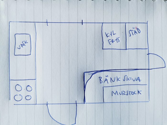 Handritad köksplan med vask och spis på vänster sida av rummet, kyl och frys till höger, samt bänkskiva och murstock nederst till höger.