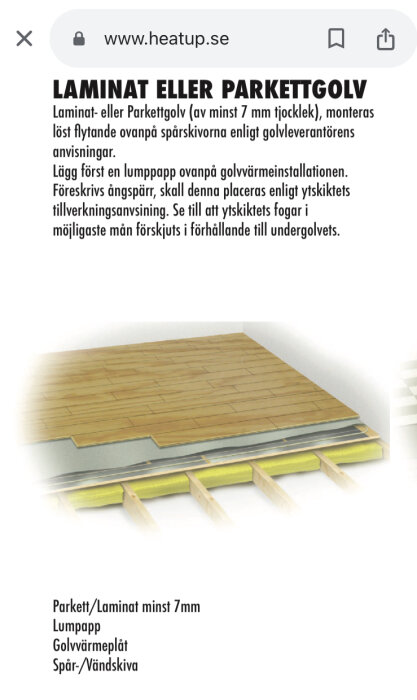 Instruktionsbild för montering av parkett eller laminatgolv över golvvärmeinstallation med lager av spårskiva, golvvärmeplåt och lumpapp.