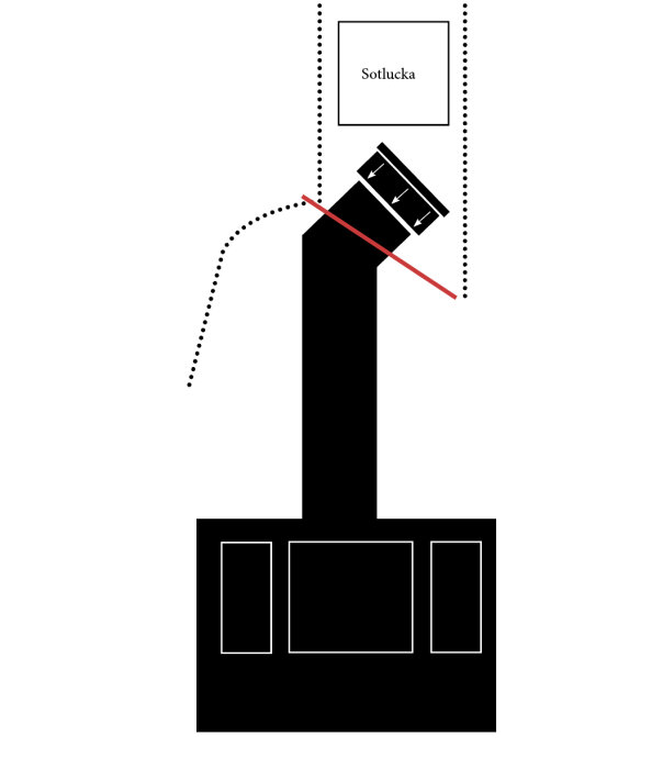 Illustration av kaminen med ett rökrör som har en extra böj i toppen och föreslagen placering för en sotlucka.