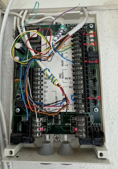 En elbox med en kretskort inuti, anslutna kablar och markeringar för olika anslutningar: 1. 24V, 2. 12V ut, 3. Kommunikation till lås, 4. Öppna-knapp, 5. Blockeringsingång.