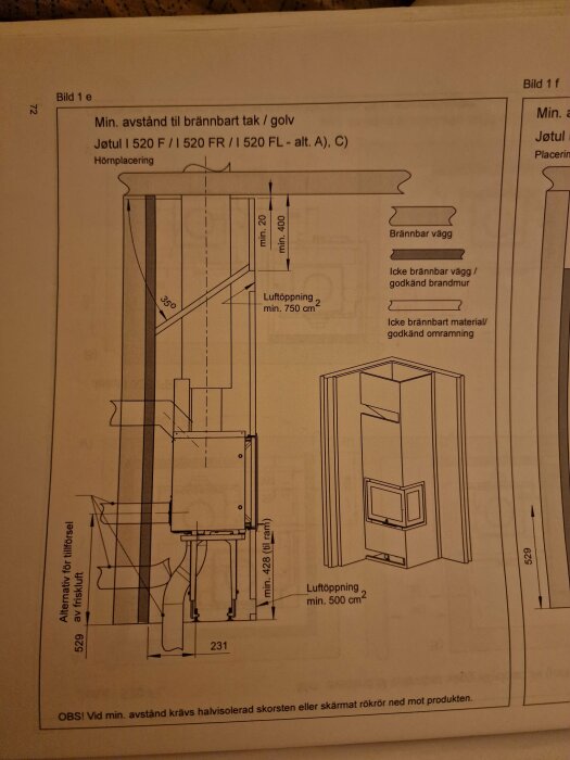 Illustrationsbild som visar installationsanvisningar och mått för att mura in en Jötul 520 insatskamin, inklusive avstånd mellan kaminen och brännbara material.