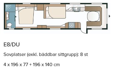 Planskiss över en husvagnsmodell med sovplatser. Sovplatserna inkluderar en 140 cm bred säng och flera 77 cm breda bäddar. Text: Sovplatser (exkl. bäddbar sittgrupp): 8 st.