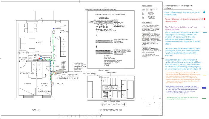 Planritning över en bostadsrätt som visar olika alternativ för dragning av VA- och avloppsrör från inspektionsluckan, markerade med olika färger och streck.