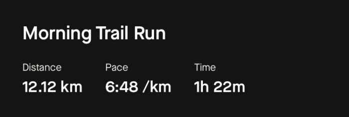 Diagram över ett löppass på morgonen med en distans på 12,12 km, en genomsnittshastighet på 6:48 min/km och en total tid på 1 timme och 22 minuter.