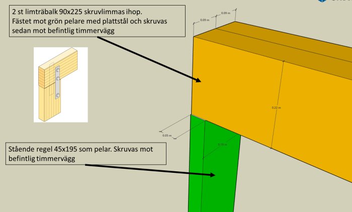 Konstruktionsritning av en bytesplan där limträbalkar 90x225 skruvlimmas ihop och monteras på en stående regel 45x195 som skruvas mot befintlig timmervägg.