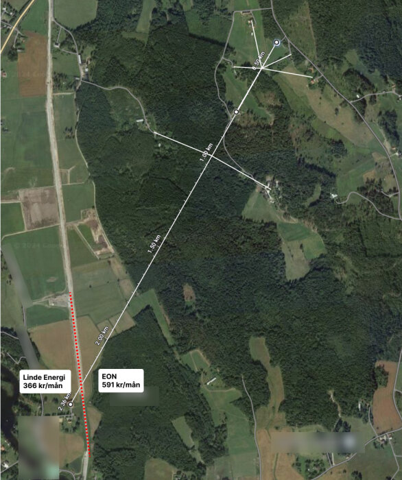 Satellitbild som visar avstånd till nätägargränsen för Linde Energi (2,36 km) och EON (2,40 km), via olika vägar markerade med vita linjer.