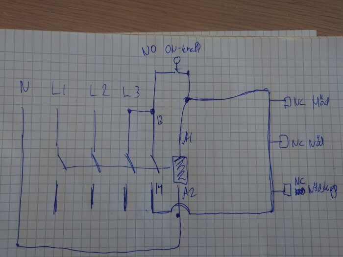 Handritat eldiagram på rutat papper som visar kopplingsschema för en krets med komponenter märkta N, L1, L2, L3, A1, A2 och kontakter betecknade NO, NC.