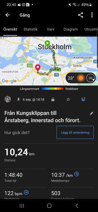 Skärmbild från en träningsapp visar en gångrutt genom Stockholm från Kungsklippen till Årstaberg. Distans 10,24 km, tid 1:48:40, temperatur 23°C.