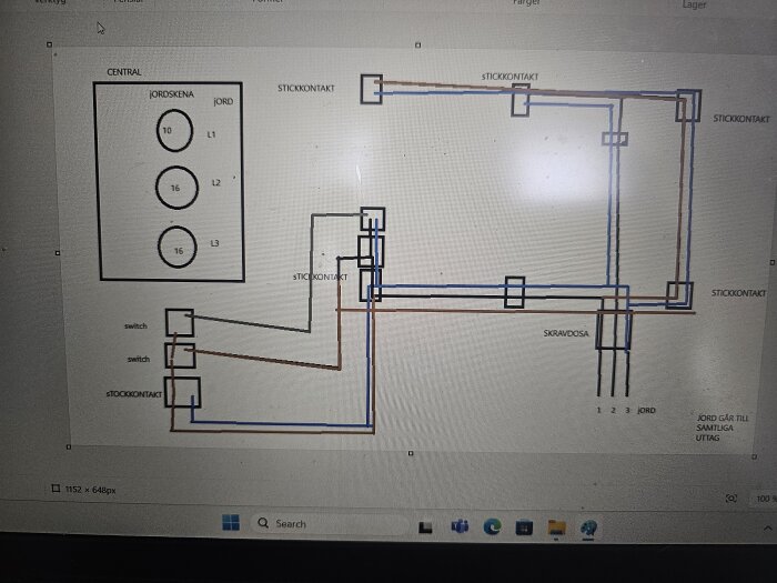 Kopplingsschema som visar L1, L2, L3 kopplat till stickkontakter, switchar och lampor med brun, blå och jordfläta kabel. Samtliga kopplingar till jord.